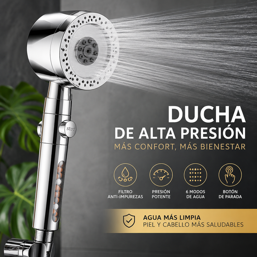 PureFlow™ | Alcachofa de Ducha Filtrante de Alta Presión 6 Modos