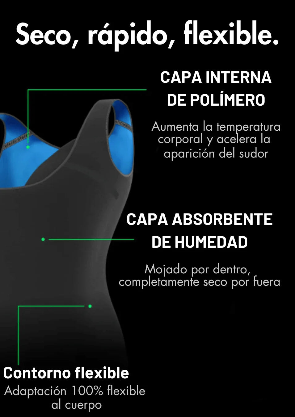 THERMOFIT PRO - Camiseta Efecto Sauna