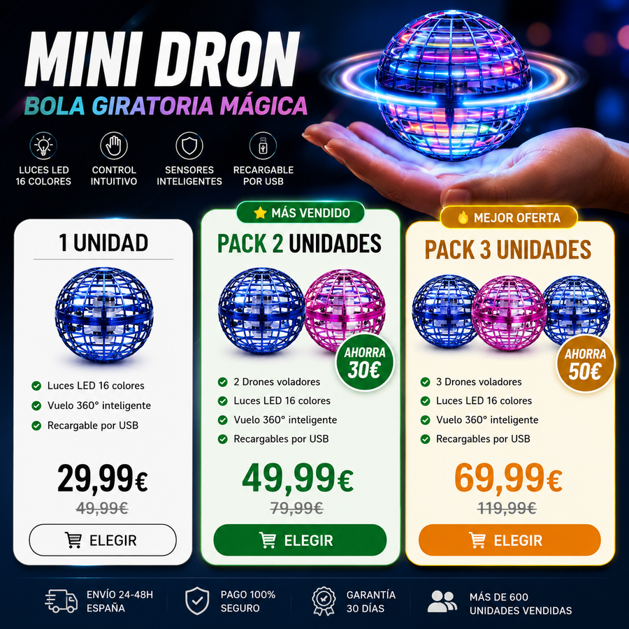 Mini Dron Bola Mágica LED | Diversión que desafía la gravedad